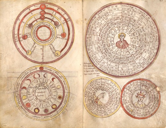  Depiction of the 19 years of the Metonic cycle as a wheel, with the Julian date of the Easter New Moon, from a 9th-century computistic manuscript made in St. Emmeram's Abbey (Clm 14456, fol. 71r). (Credit: Wikipedia Commons.)